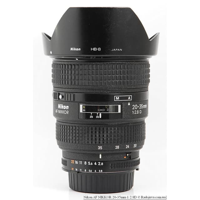 Nikon Lenses 70-210mm f/4-5.6  · main image